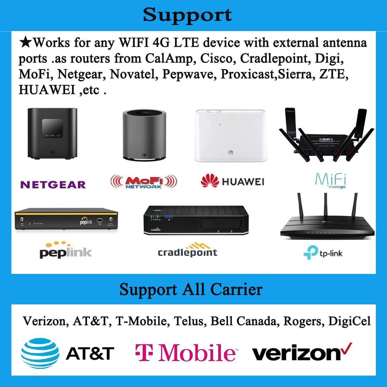 Alt view image 5 of 5 - 2x2 MIMO 5G External Antenna T-mobile Outdoor Omni Directional 4G LTE Antennas for N71 Verizon AT&T All US Canadian Carrier with TS-9 SMA Cable