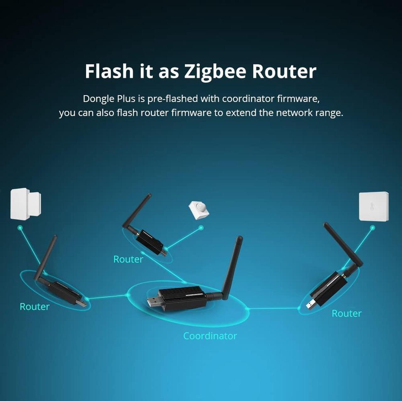 Alt view image 5 of 5 - Smilewolf Zigbee 3.0 USB Dongle Plus Gateway,Wireless Zigbee 3.0 USB Adapter,Universal Zigbee Gateway Adapter with Antenna,for Home Assistant,Open HAB,etc (ZBDongle-E)