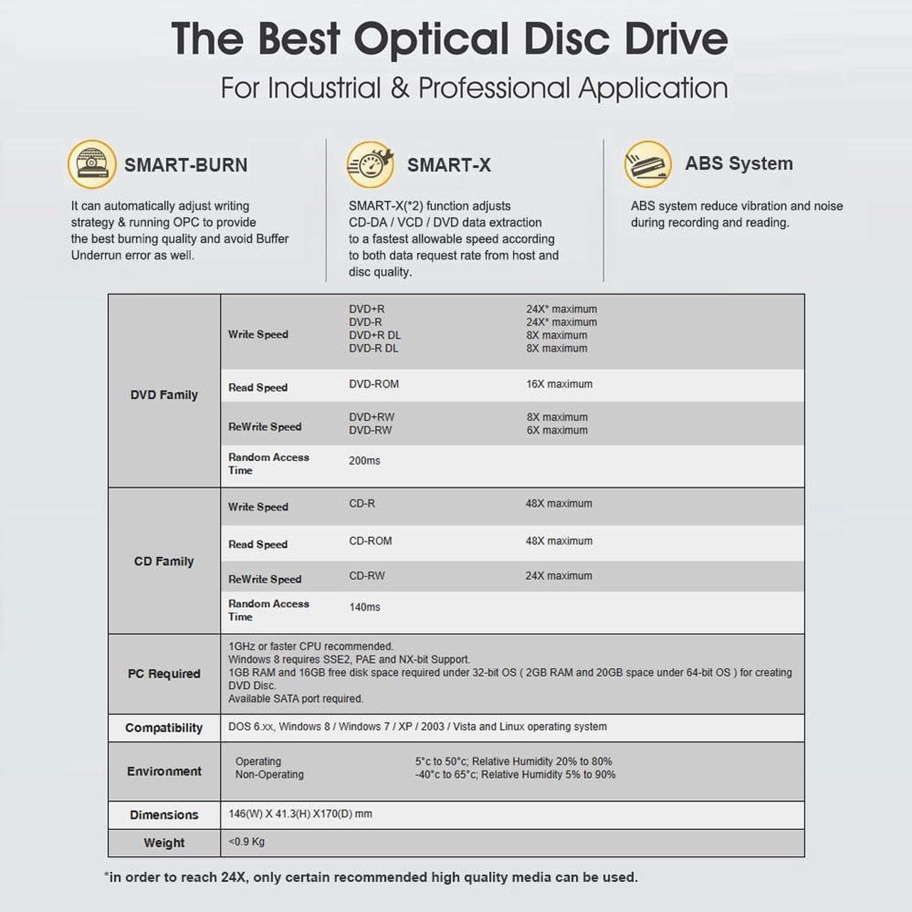 Alt view image 5 of 5 - Digital Lite-On IHAS124 24X SATA CD DVD/RW Dual Layer Internal Burner Drive Writer - Black (Bulk - Drive only)
