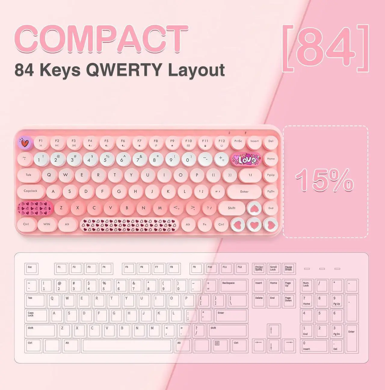 Alt view image 5 of 5 - LexonElec 308i Pink Wireless Keyboard and Mouse Set, Retro Typewriter with Cute Gradient Round Keycaps, soft touch keyboard, for Mac/Windows/PC/Lapto