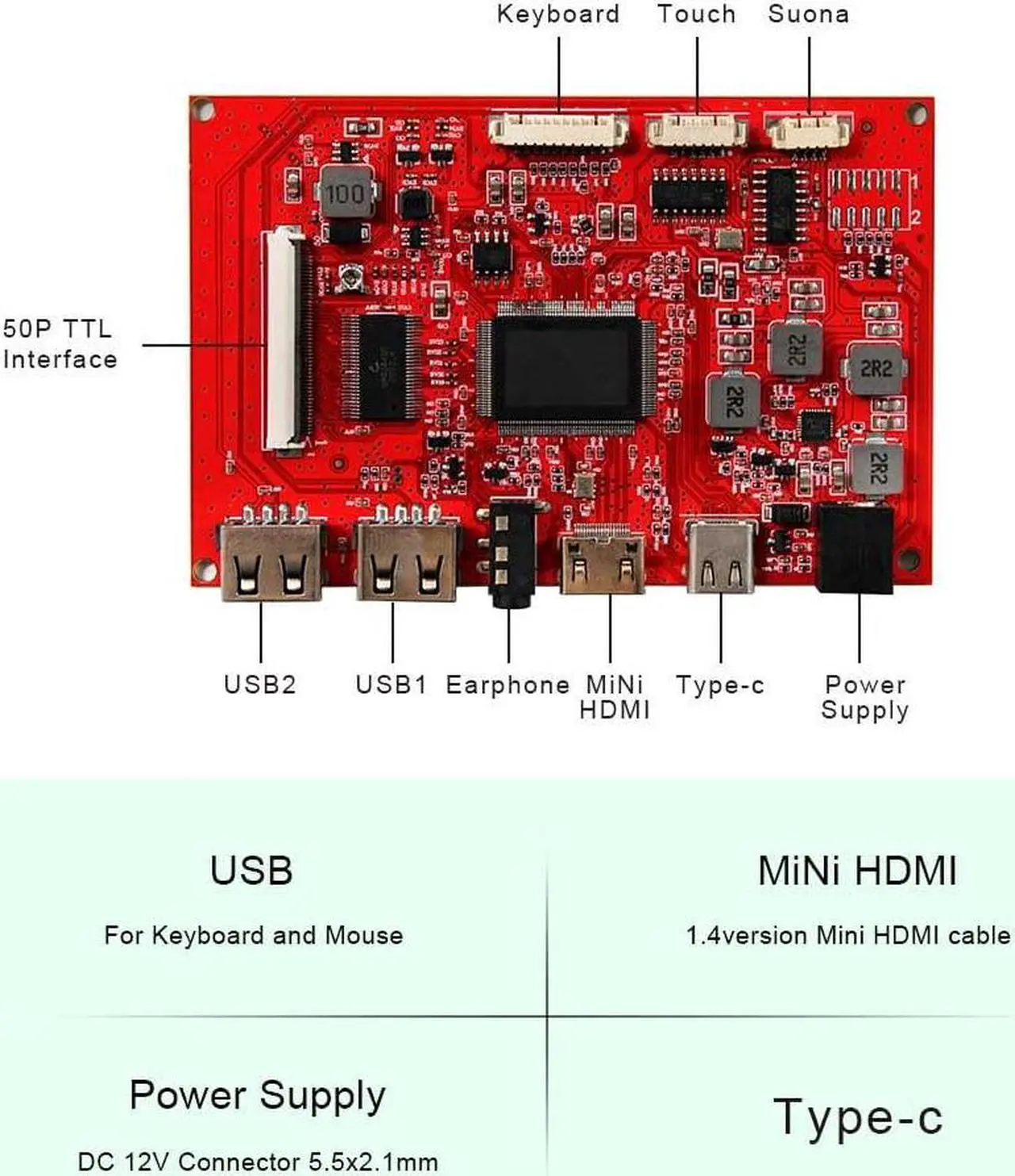 Alt view image 3 of 5 - FanyiTek 7 inch 1024x600 300nit TFT IPS LCD Screen 50 pins and Type C 2USB Mini HDMI Controller Board,for DIY RPI Monitor/Sub Display Using