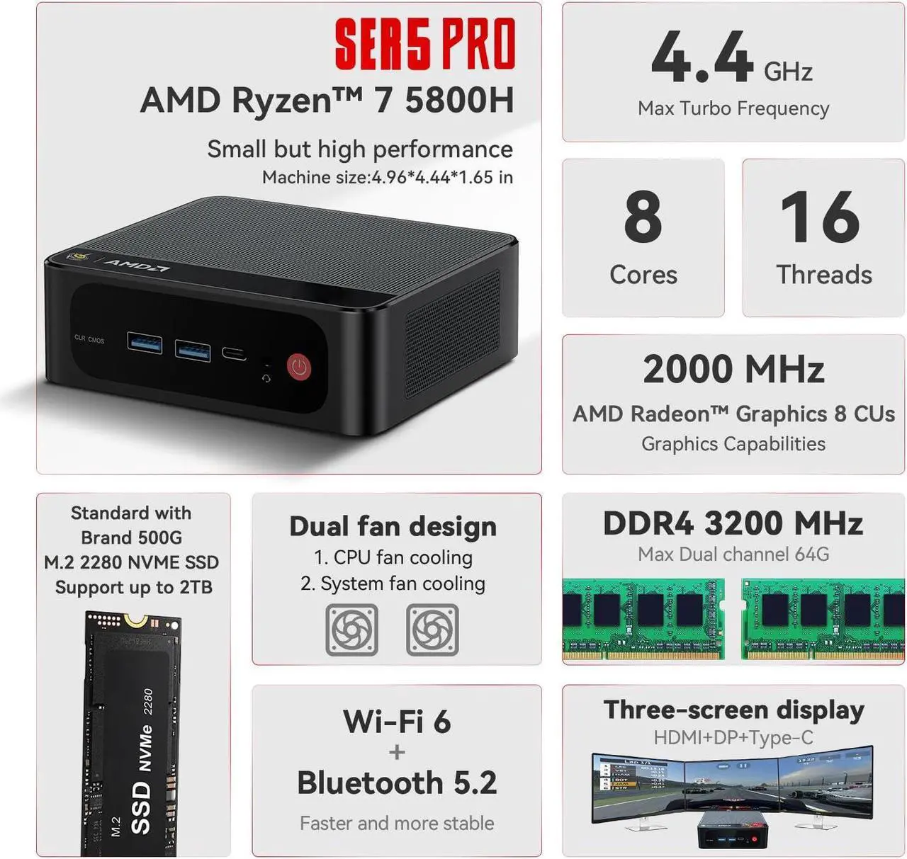 Alt view image 2 of 5 - Beelink SER5 Pro Mini Computers| Mini PC AMD Ryzen 7 5800H, 32GB DDR4 3200Mhz&500GB M.2 2280 NVMe SSD, Triple 4K UHD Display/WiFi 6/Buletooth 5.2/Gaming PC/GTA-V/Fall Guys/CS:GO