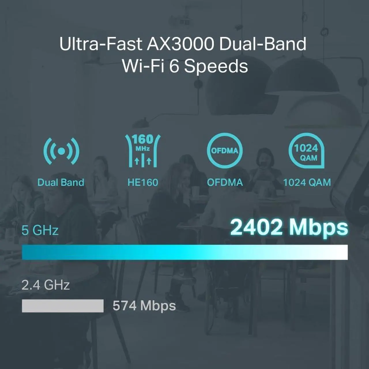 Alt view image 3 of 5 - TP-Link ER706W | Omada 6 Port Wireless VPN Router | AX3000 Dual Band Wi-Fi 6 | Up to 5 Gigabit WAN Ports | Support Mobile Broadband | Detachable Antenna | Omada SDN Integrated | Lightning Protection