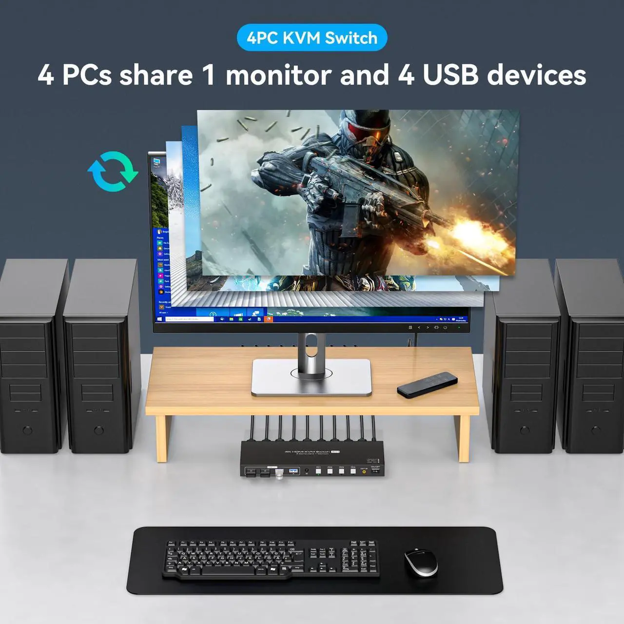 Alt view image 3 of 5 - ATLAHET 4 Port HDMI KVM Switch 4 Computers 1 Monitor 4K 60Hz 2K 120Hz KVM Switches Support 4PCs Share 1 Monitor and Four USB Devices with 4xUSB A 3.0 Cables and Other External Accessories