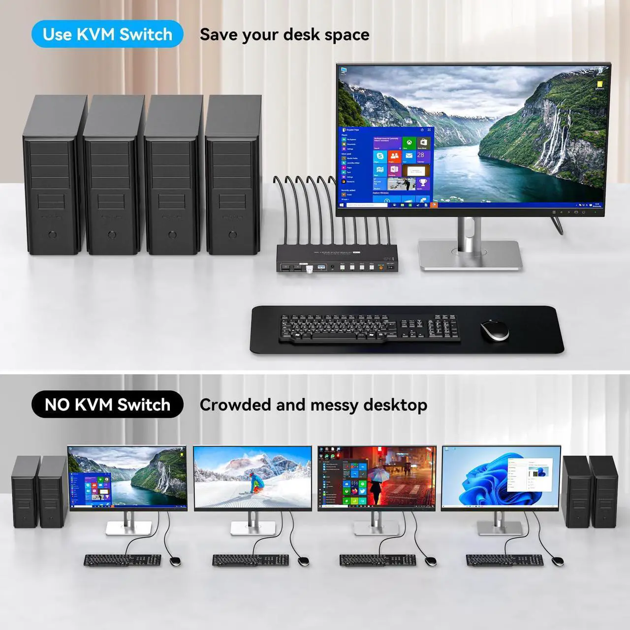 Alt view image 4 of 5 - ATLAHET 4 Port HDMI KVM Switch 4 Computers 1 Monitor 4K 60Hz 2K 120Hz KVM Switches Support 4PCs Share 1 Monitor and Four USB Devices with 4xUSB A 3.0 Cables and Other External Accessories