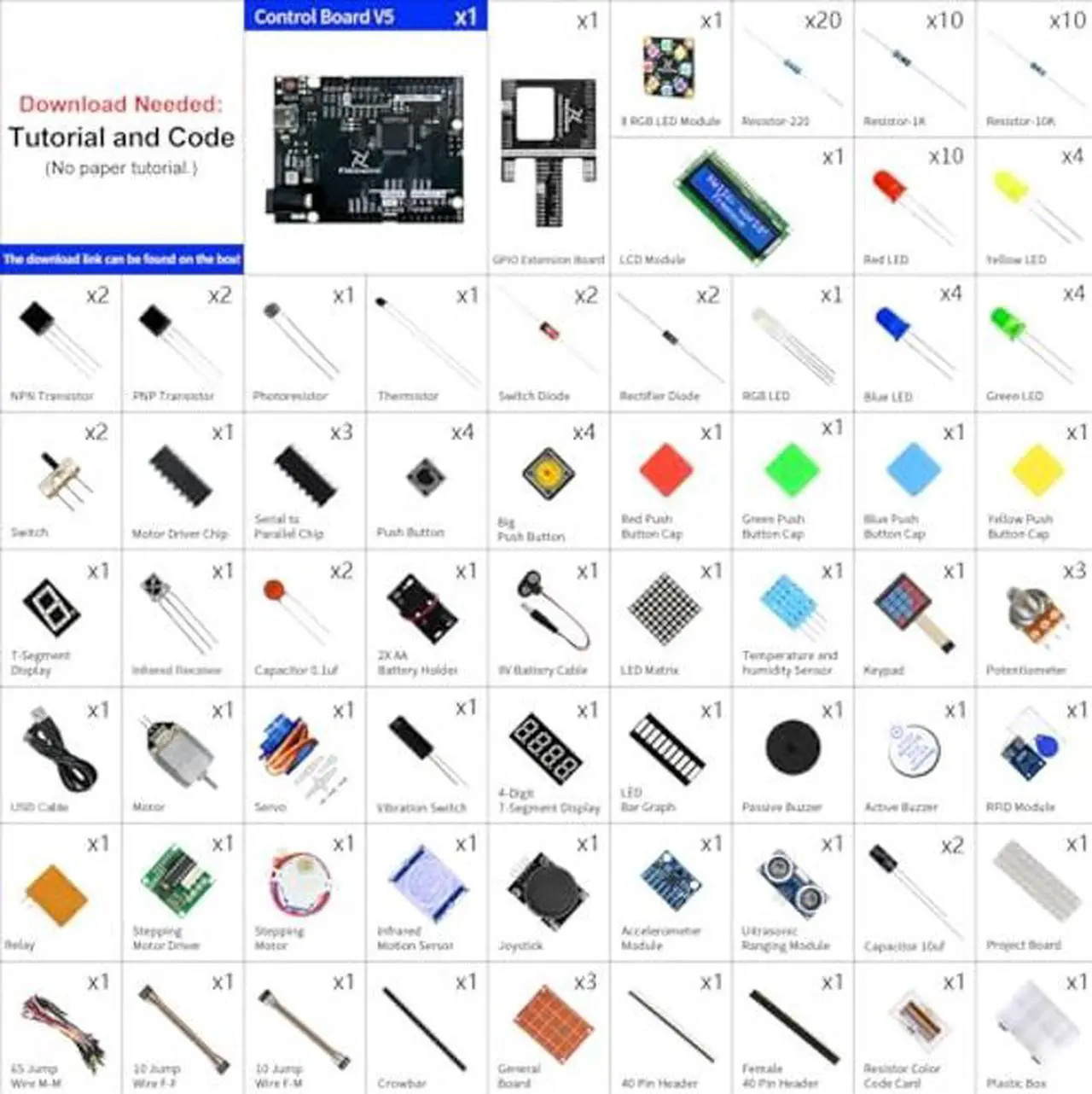 Alt view image 2 of 5 - Freenove Ultimate Starter Kit with Board V5 Rev4 Mini (Compatible with Arduino IDE), Arm Cortex-M4 Microcontroller, 399-Page Detailed Tutorial, 220 Items, 78 Projects