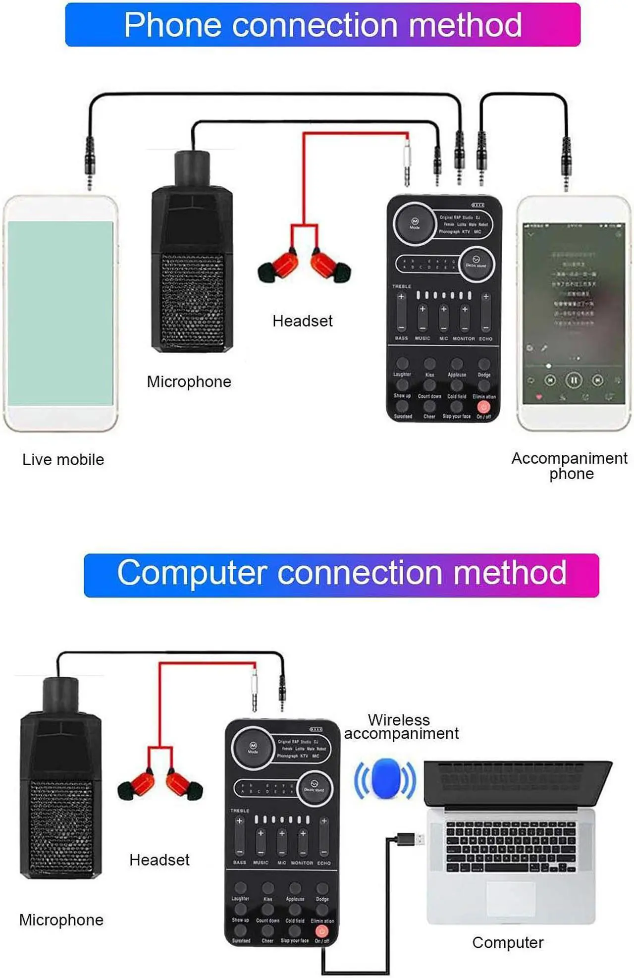 Alt view image 4 of 5 - Live Sound Card, USB External Karaoke Mixer with Sound Effects for Live Broadcast, K Songs, Recording, Voice Chatting (K9)