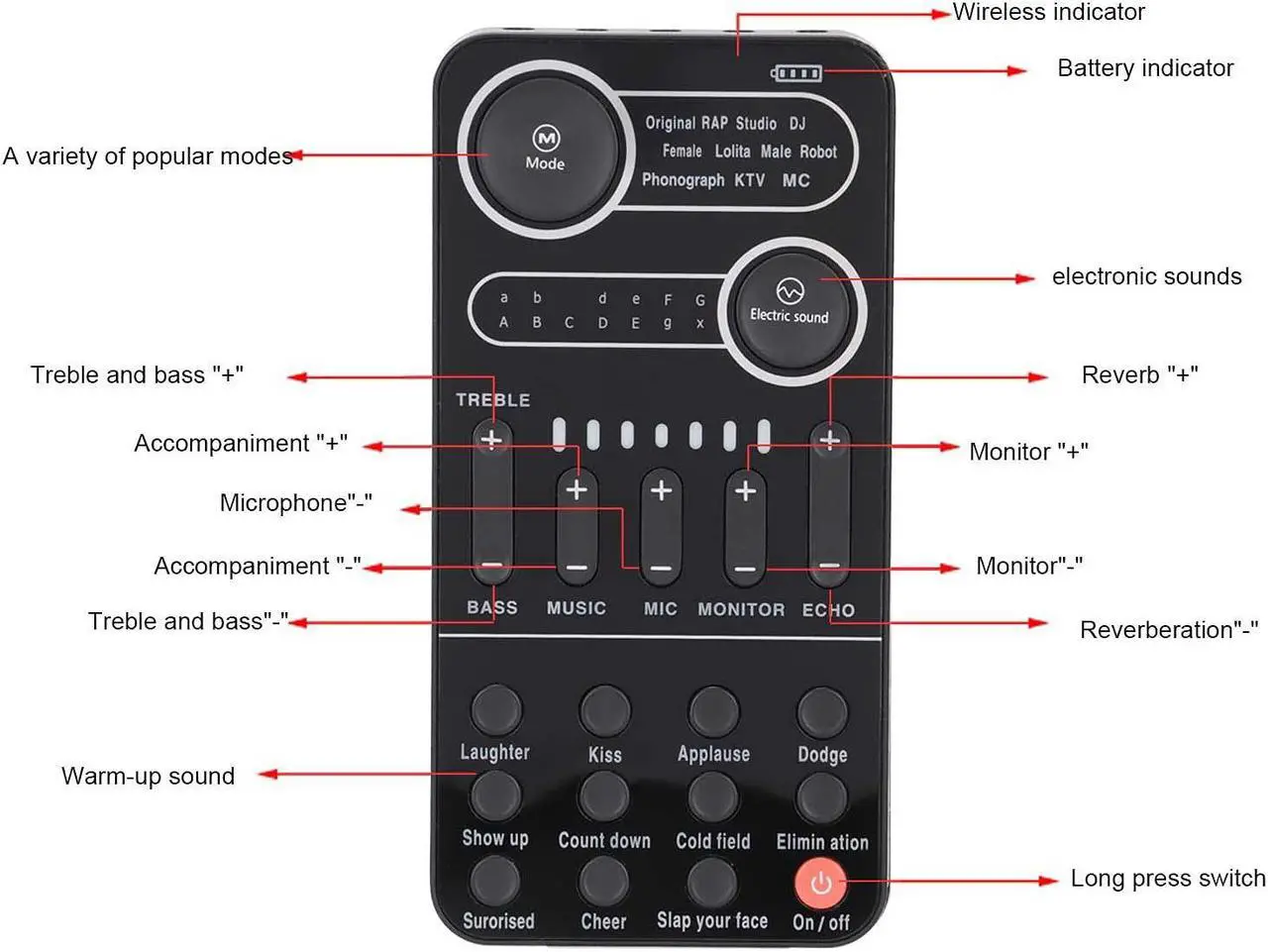 Alt view image 5 of 5 - Live Sound Card, USB External Karaoke Mixer with Sound Effects for Live Broadcast, K Songs, Recording, Voice Chatting (K9)
