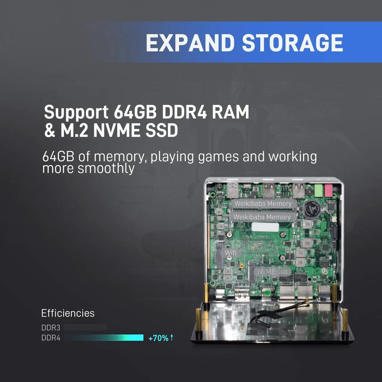 Alt view image 4 of 5 - Weikibaba Mini PC Windows 10 16GB DDR4 RAM 512GB SSD,Mini Computers Core i7 10510U,Micro PC HDMI DP 4K Type-C Dual Band WI-FI, BT 4.2 Cheap PC