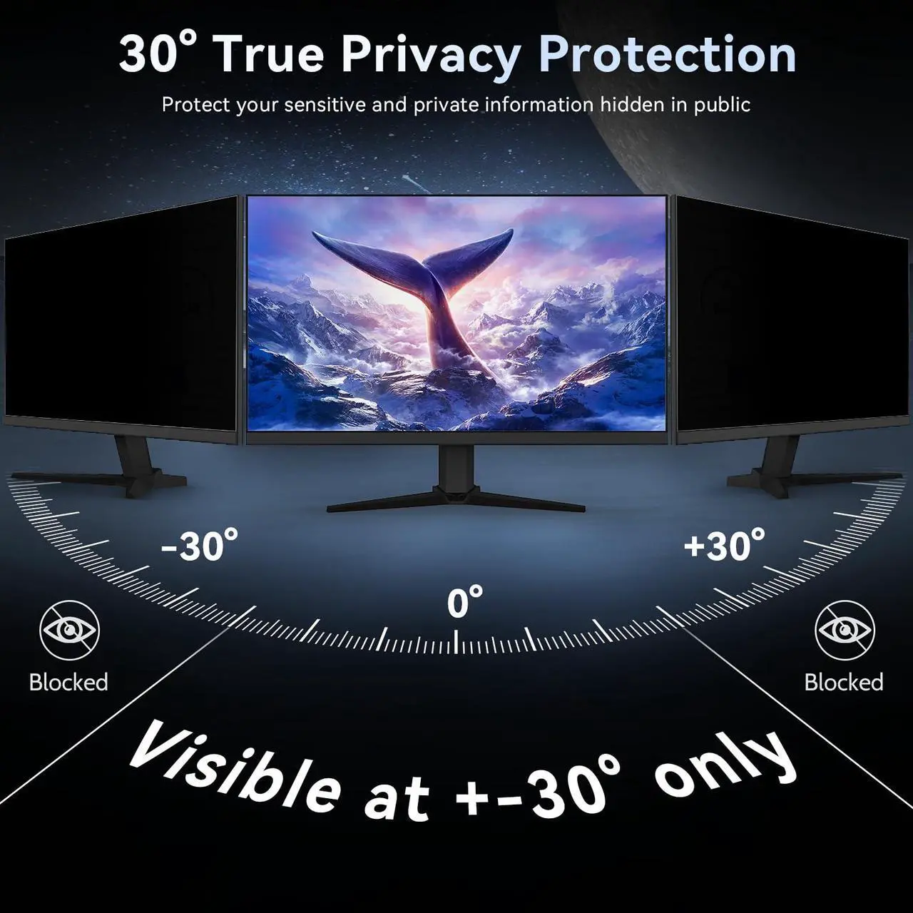 Alt view image 3 of 5 - Protescreen [2-Pack 28 Inch Computer Privacy Screen Filter for 16:9 Widescreen Monitor, Removable Eye Protection Anti Glare Blue Light Filter Privacy Shield, Anti Spy Screen Protector Film 28 In