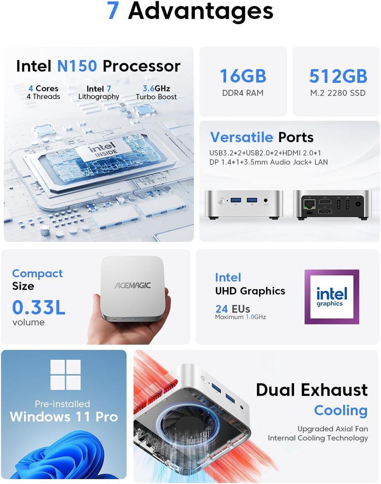 Alt view image 2 of 5 - ACEMAGIC N150 Vista Mini PC V1, Twin Lake N150(Beat N100/N95, up to 3.6GHz), 16GB DDR4 RAM 512 SSD Mini Computers,11 Pro Desktop 4K Dual Display/HDMI/WiFi/BT/LAN for Home/Office