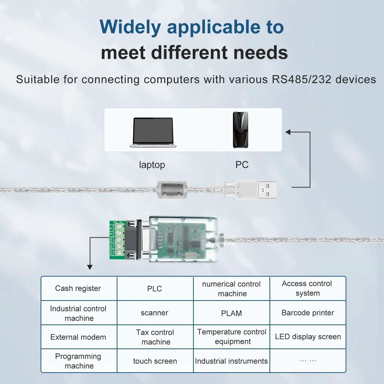 Alt view image 4 of 5 - Buacoz USB to RS485 RS232 Converter Cable, with CH340+ZT485 Chipset Serial Port Connector, 9.8 Feet Extension Cable Industrial Adapter Supports Windows XP 7 8/Linux/Mac