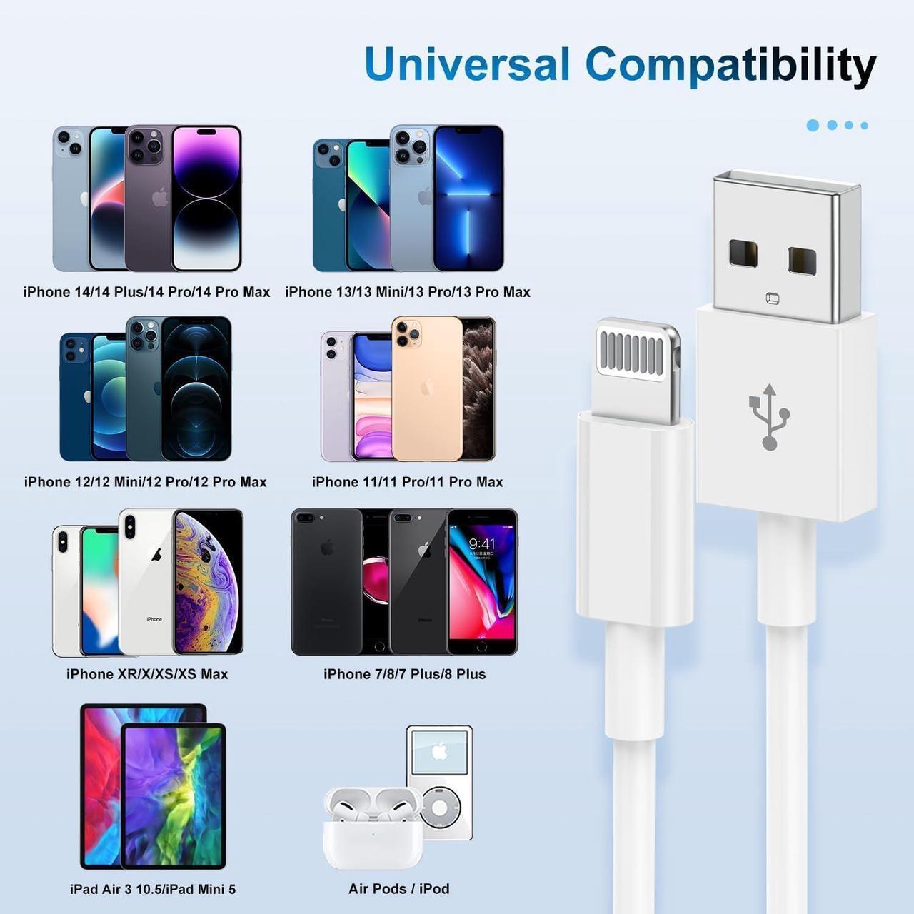 Alt view image 5 of 5 - 2 Pack Apple MFi Certified Charger Cable 15ft, Lightning to USB Cable Cord 15 Foot, 2.4A Fast Charging,Apple Phone Long Chargers for iPhone 13/12/11/11Pro/11Max/ X/XS/XR/XS Max/8/7/6 White