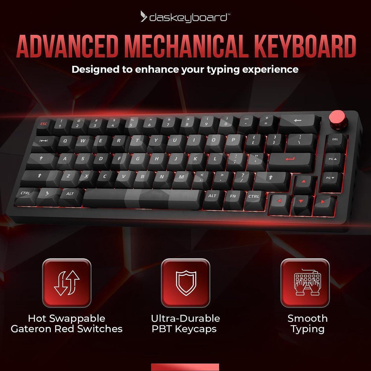 Alt view image 2 of 5 - Das Keyboard DeltaForce 65 Cyber Camo Mechanical Keyboard - Hot-Swappable Switches, PBT Sublimation Keycaps, CNC Aluminum Gasket Mount, RGB Backlit - Compact Gaming & Typing Keyboard