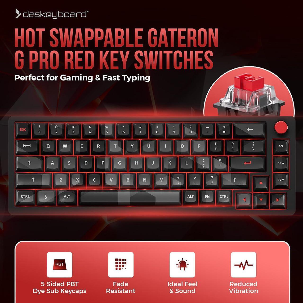 Alt view image 4 of 5 - Das Keyboard DeltaForce 65 Cyber Camo Mechanical Keyboard - Hot-Swappable Switches, PBT Sublimation Keycaps, CNC Aluminum Gasket Mount, RGB Backlit - Compact Gaming & Typing Keyboard