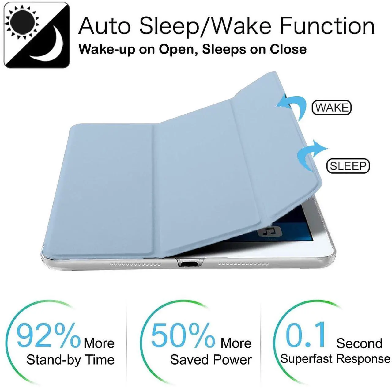 Alt view image 4 of 5 - DuraSafe Cases for iPad 10.9 Inch 10th [ iPad 10 2022 ] Ultra Slim Smart Auto Sleep/Wake PC Cover - Light Blue
