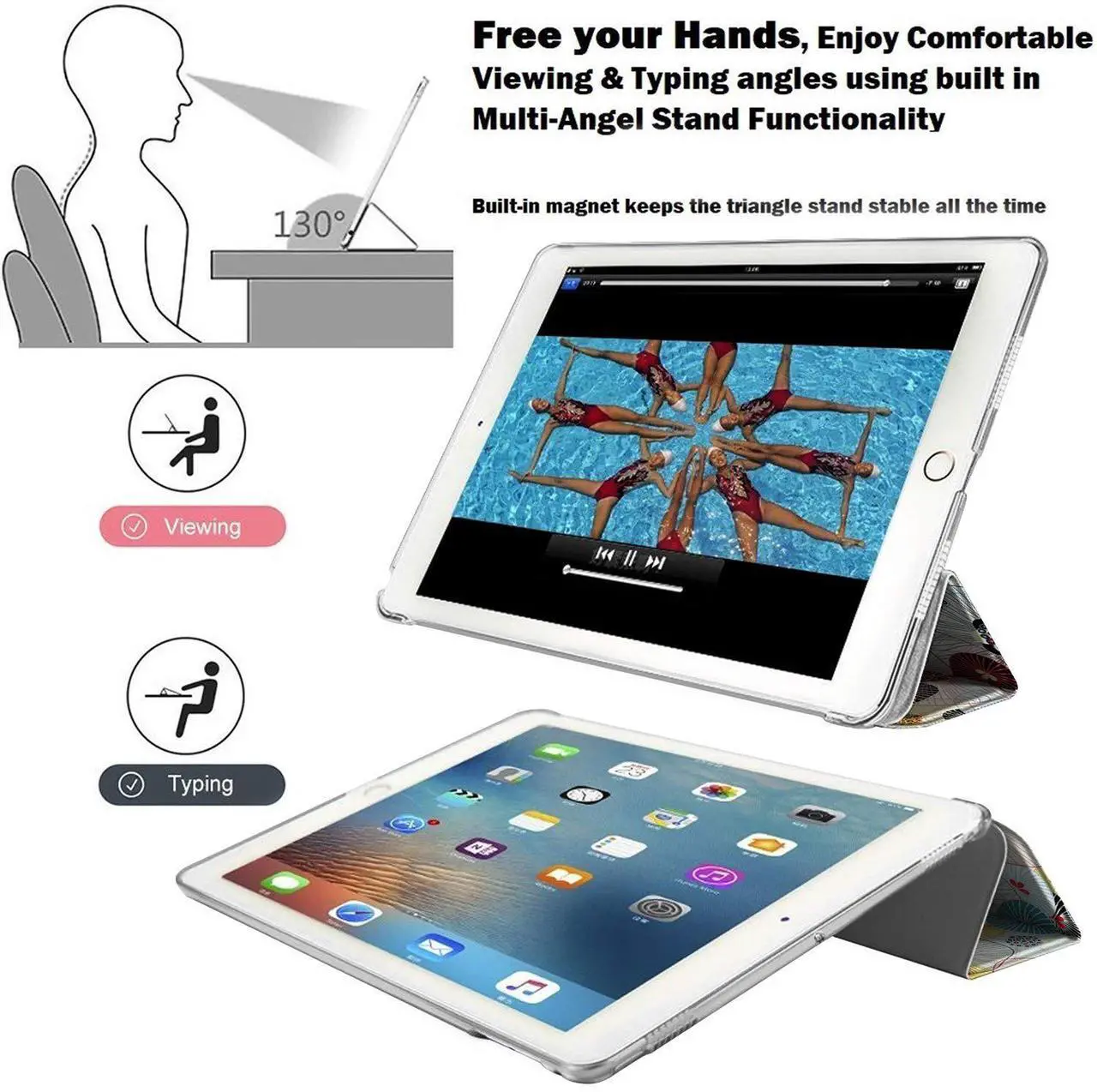 Alt view image 4 of 5 - DuraSafe Cases for iPad Pro 12.9 6th 5th 4th Gen PC Case A2436 MHNF3LL/A MHNG3LL/A MNXR3LL/A MNXT3LL/A A2378 MHNF3LL/A MHNG3LL/A A2229 MY2H2LL/A A2461 MHNH3LL/A MHNJ3LL/A MHNK3LL/A - Yarn Flowers