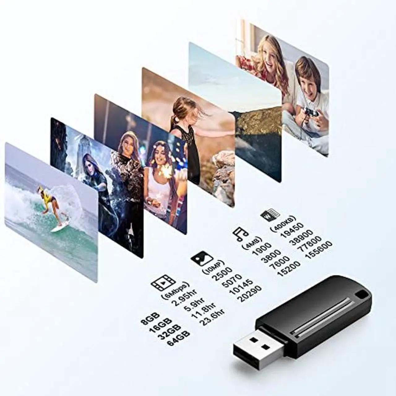 Alt view image 4 of 5 - KEXIN 8GB Flash Drive Thumb Drive 10 Pack 8G USB Flash Drive Bulk Memory Stick with LED Indicator, Flash Drives Design in Snap Cap
