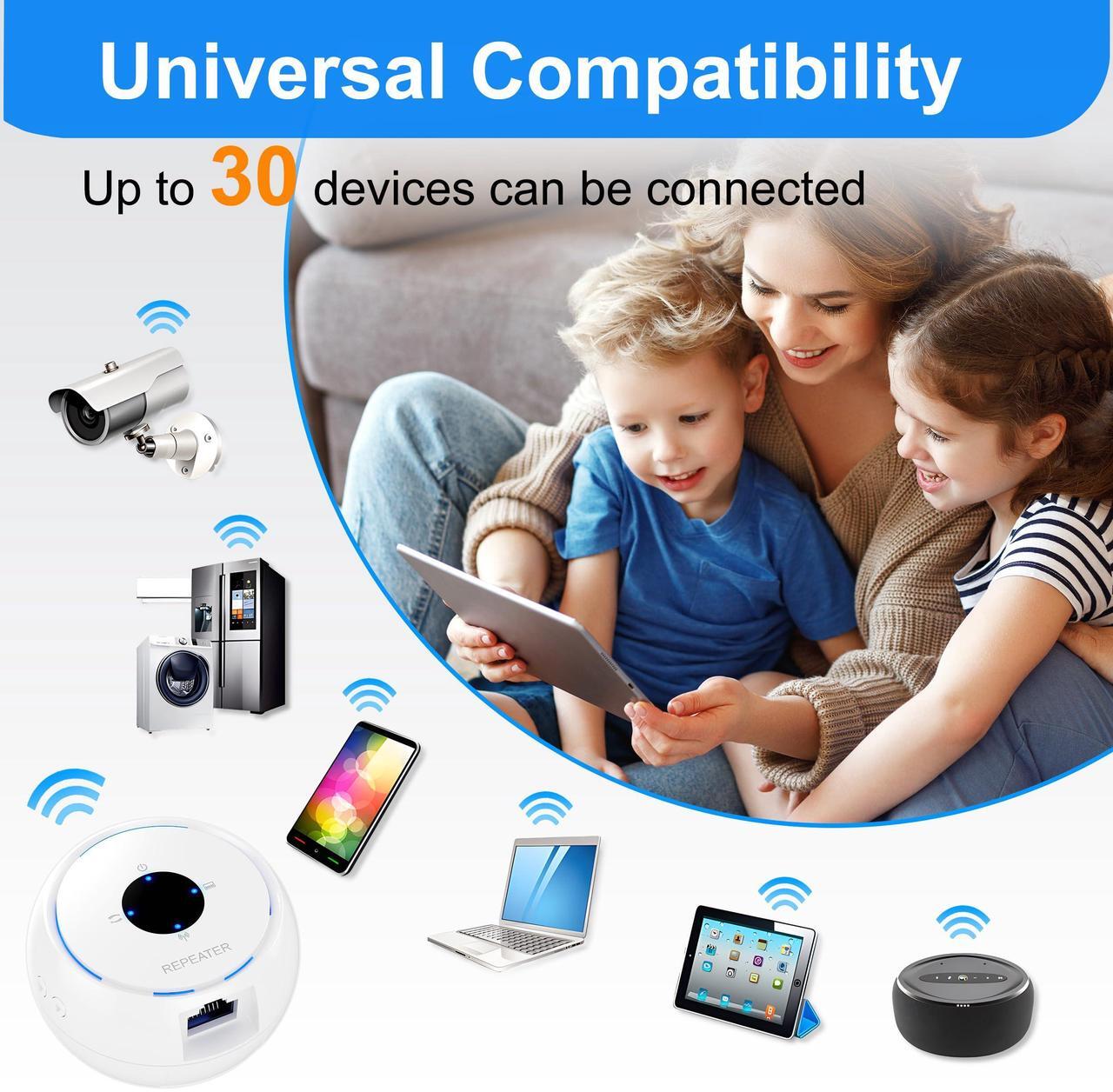 Alt view image 3 of 5 - All New Fastest WiFi Extender Signal Booster Covers up to 4500sq.ft and 30+ Devices, Internet Repeater for Home & Outdoor WT01