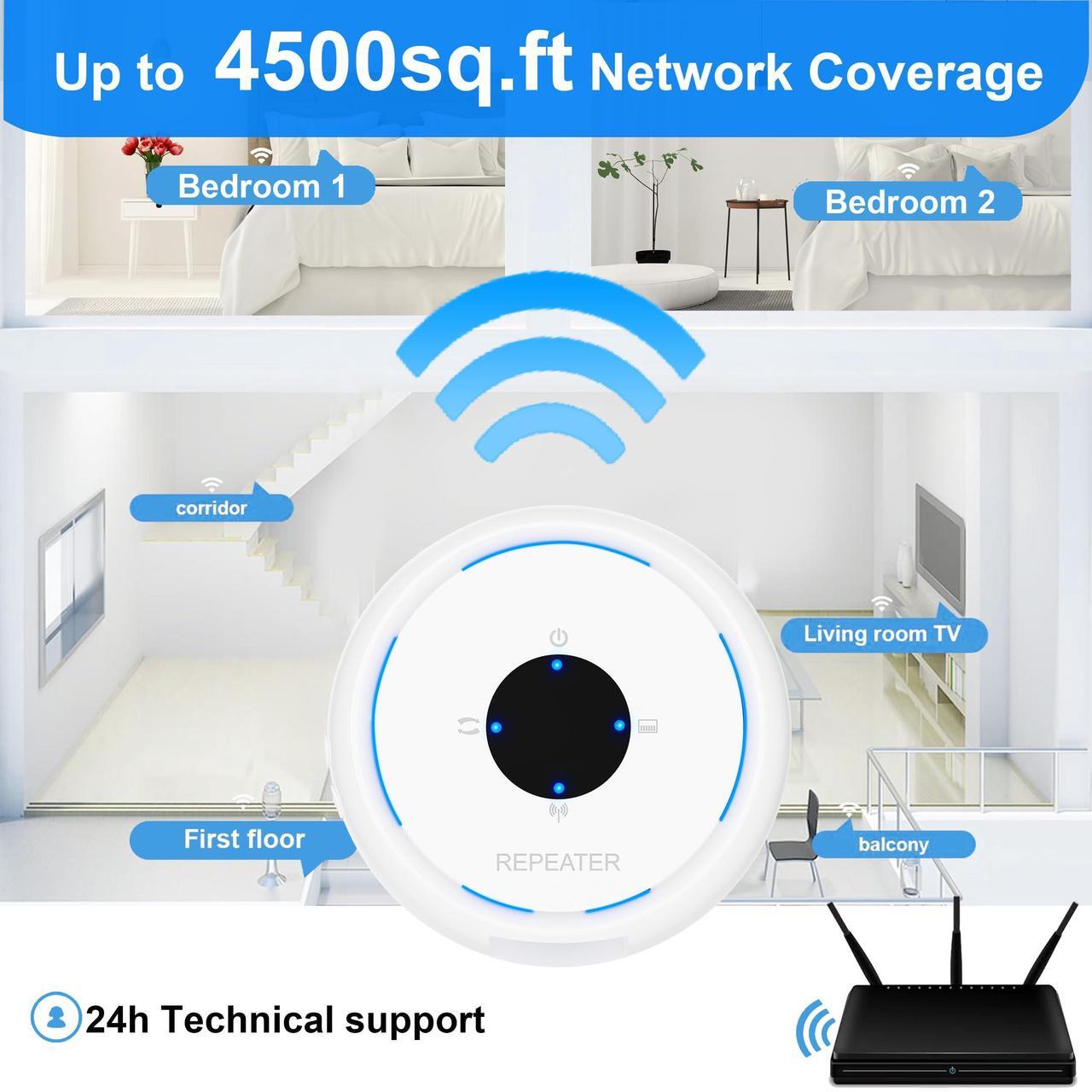 Alt view image 2 of 5 - All New Fastest WiFi Extender Signal Booster Covers up to 4500sq.ft and 30+ Devices, Internet Repeater for Home & Outdoor WT01
