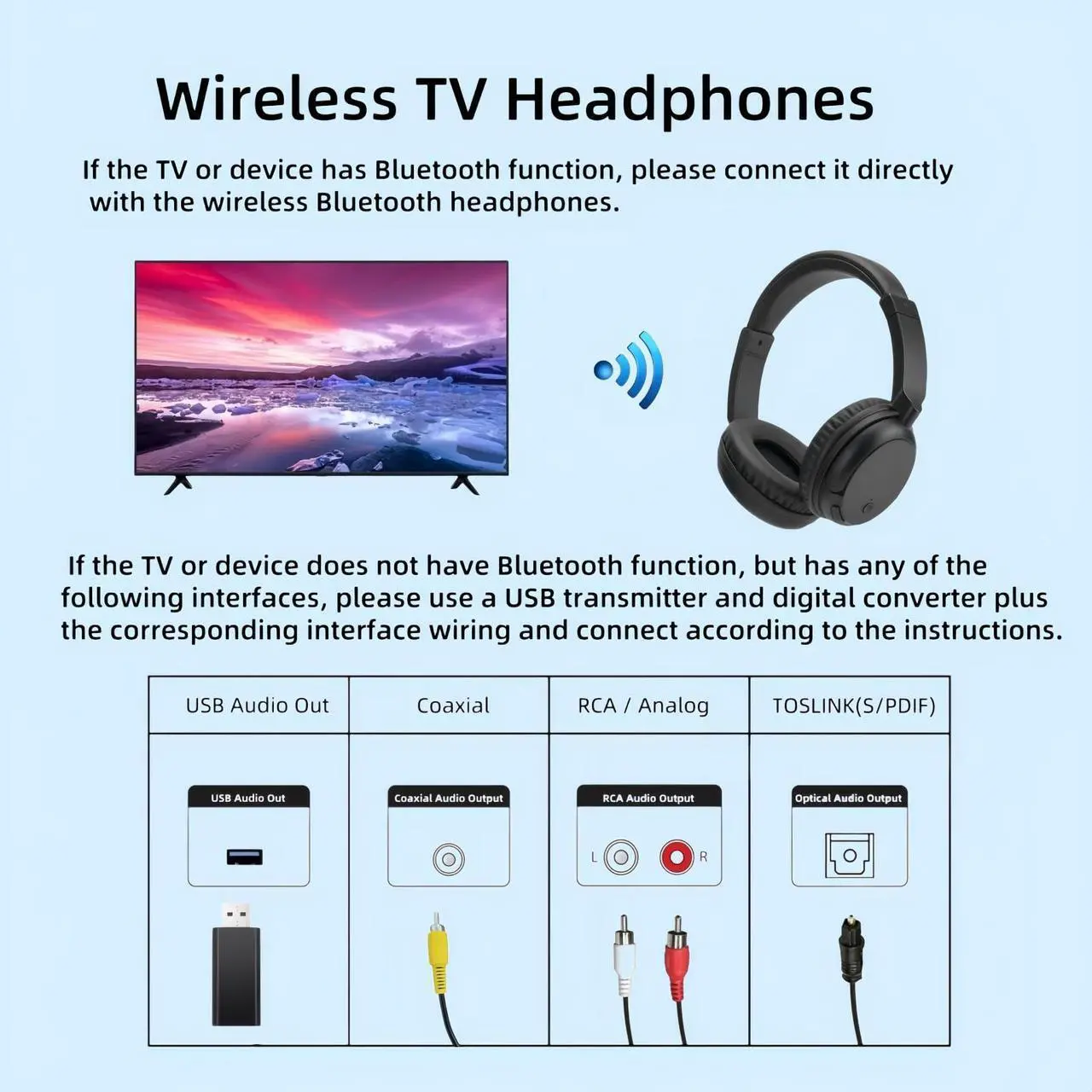 Alt view image 5 of 5 - Wireless Headphones for TV, Bluetooth5.3 Over Ear Headphone with RM Radio Function, Lightweight Wireless TV Headset for Seniors, 30Hrs Playtime, No Audio Delay Blutooth Headsets for TV,Phone,Computer