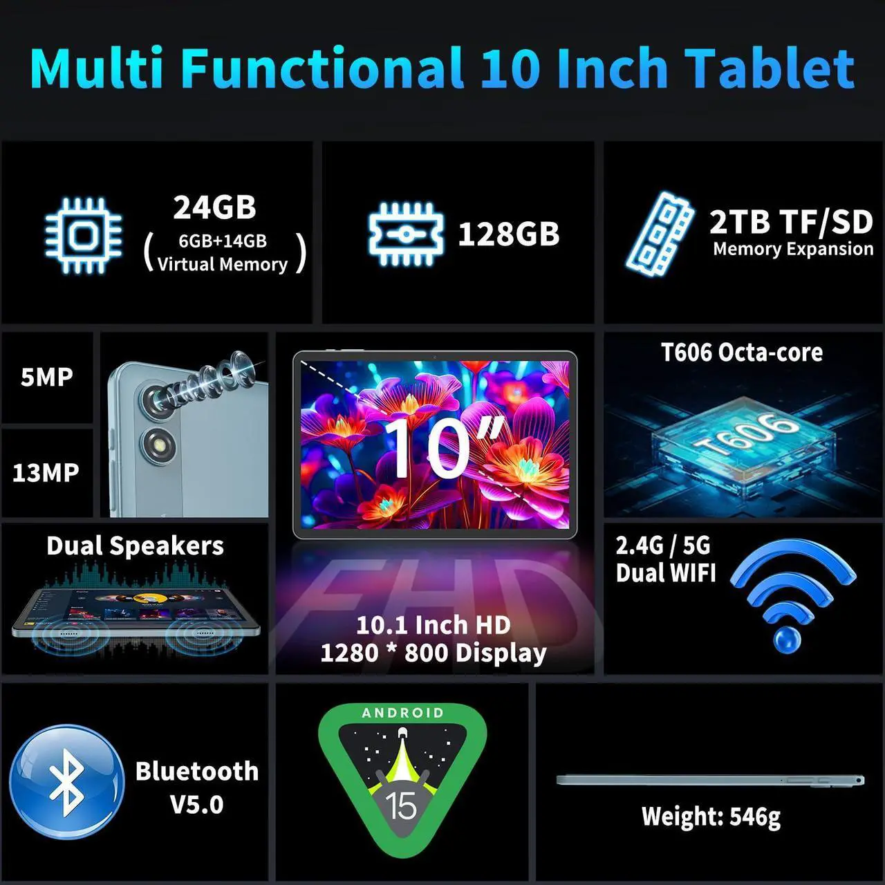 Alt view image 2 of 5 - Relndoo 2025 Android 15 Tablet with Keyboard, 24GB+128GB+2TB Expand, 10.1 Inch Octa-Core 2-in-1 Tablets with 5G/2.4G WiFi, 8000mAh, BT5.0, GMS Certified, with Mouse, Case, Stylus, Split Screen(Black)