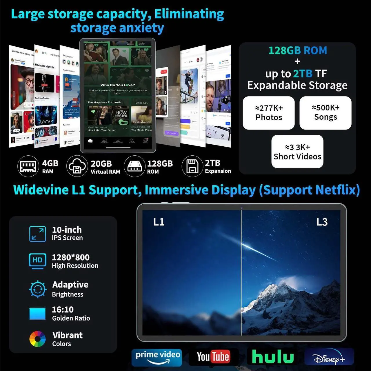 Alt view image 3 of 5 - Relndoo 2025 Android 15 Tablet with Keyboard, 24GB+128GB+2TB Expand, 10.1 Inch Octa-Core 2-in-1 Tablets with 5G/2.4G WiFi, 8000mAh, BT5.0, GMS Certified, with Mouse, Case, Stylus, Split Screen(Black)