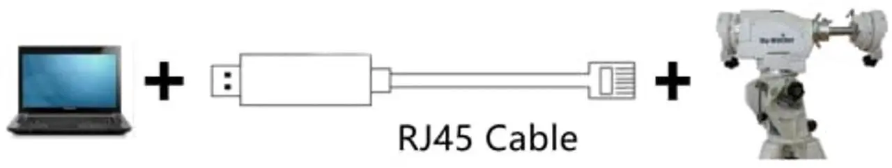 Alt view image 2 of 5 - Washinglee RJ45 Control Cable for Skywatcher and Orion Mount, for Heq5 pro, Azeq5, Azeq6, Eq6-R, Eq6-R Pro, EQ8-R and Orion Sirius Mount, Eqmod USB Console Cable for Skywatcher GOTO Mount, 6 FT