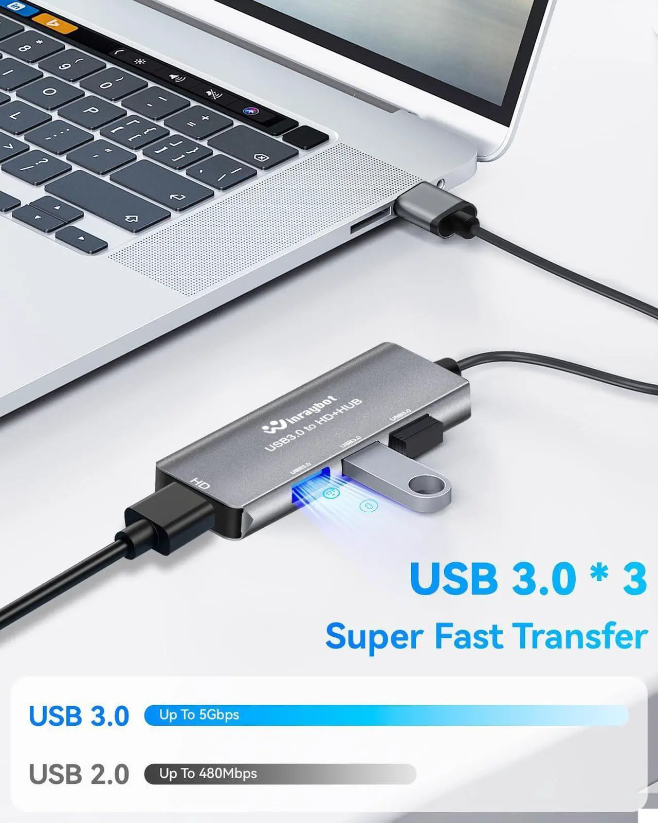 Alt view image 5 of 5 - USB to hdmi Adapter for Monitor,USB HUB with HDMI USB HDMI HUB.hdmi to USB Adapter(USB3.0 to HDMI with 3*USB3.0)