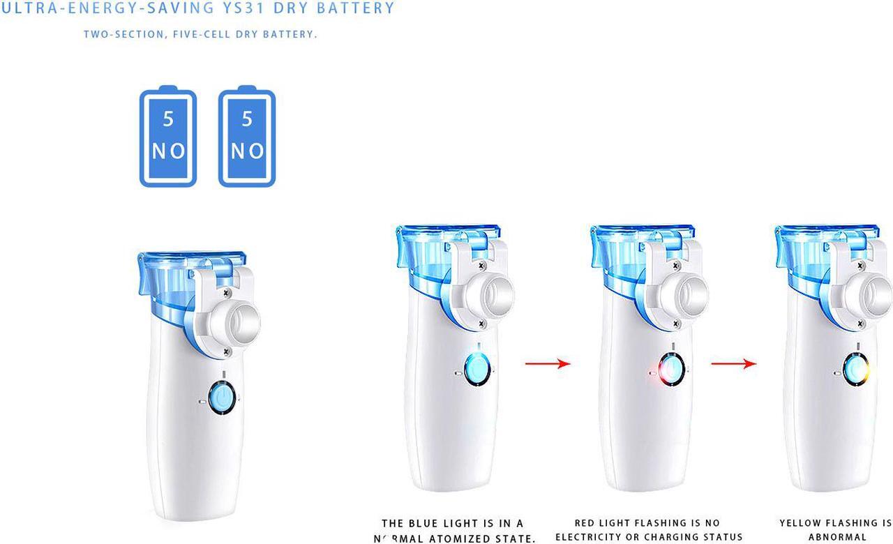 Alt view image 6 of 7 - Auchois Nebulizer Machine,  Portable Handheld Mesh Nebuliser Mist Inhalers Atomizer Home Personal Use Travel Size With Adults Kid Mask