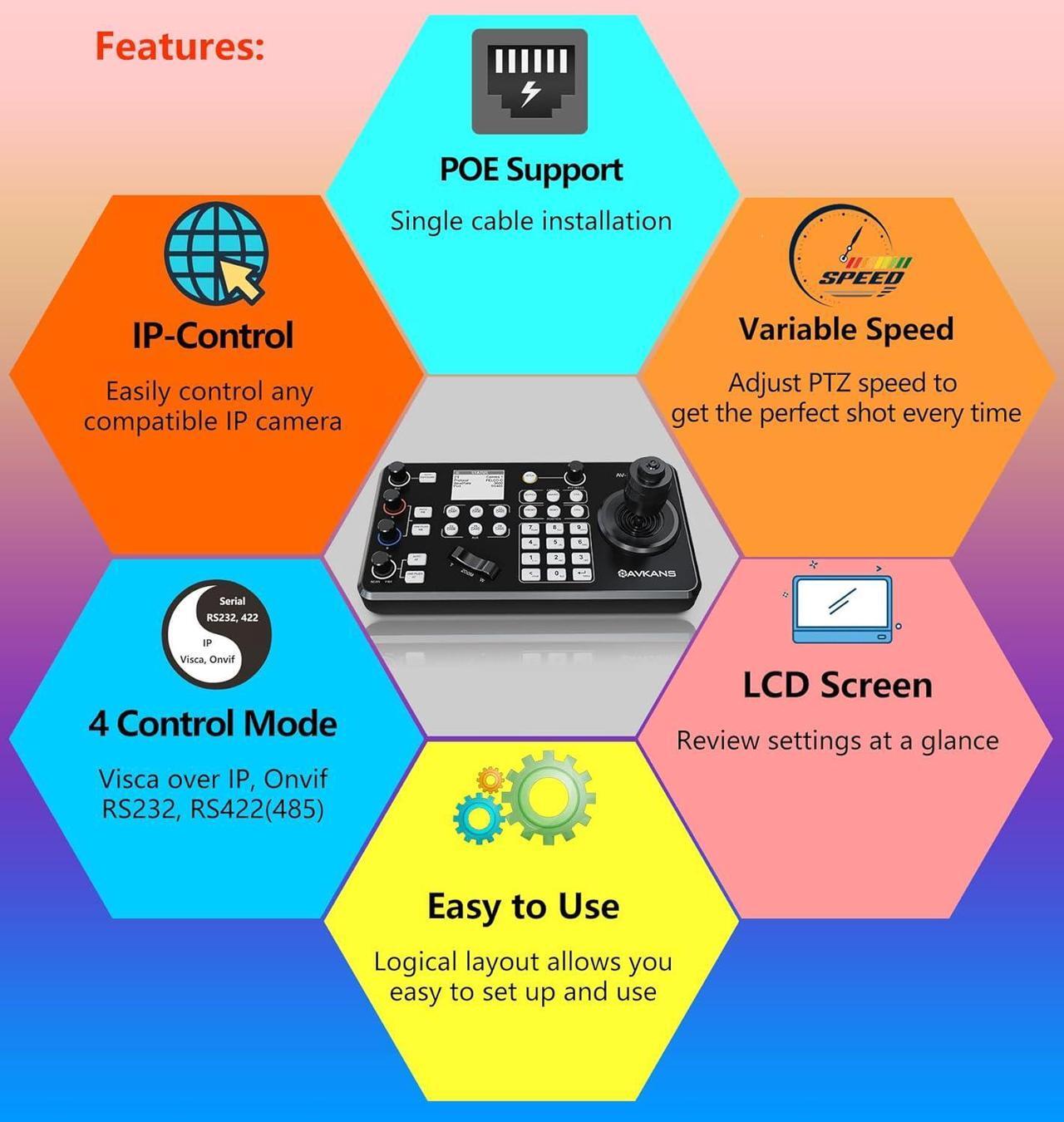 Alt view image 7 of 7 - AVKANS Super PTZ Camera Joystick Controller, NDI Camera Controller Keyboard with 4D Joystick for Live Streaming, Onvif Visca Over IP RS422 RS485 RS232 Pelco-D/P Support