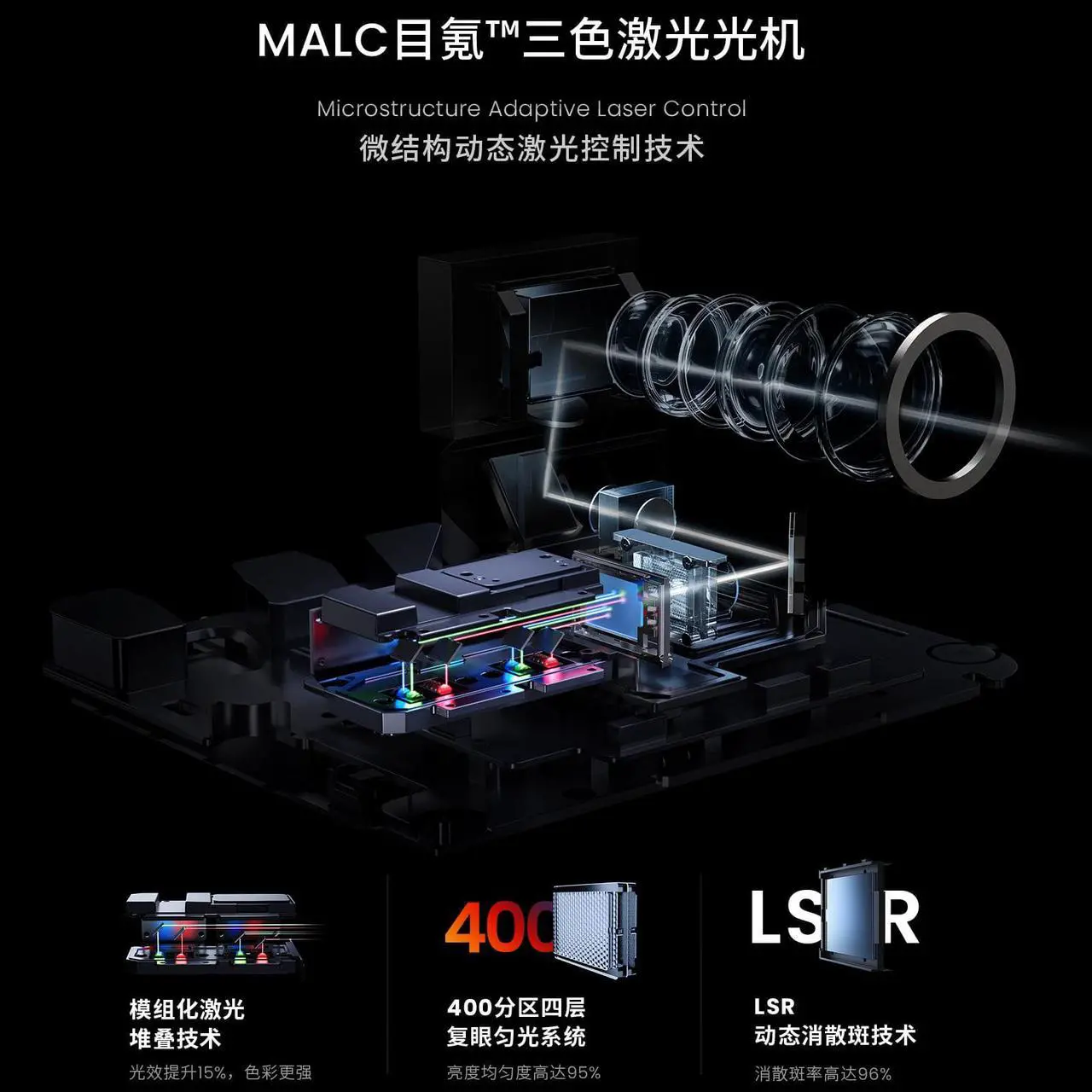 Alt view image 2 of 7 - JmGO N1S-Ultra 4K Projector | Native 4K UHD | MALC Triple Color Laser 3000 CVIA Lumen | MT9679 4GB 64GB | DYNAUDIO Stereo | CHINESE Version English Support, Pair with KD3 Google TV Stick Dongle