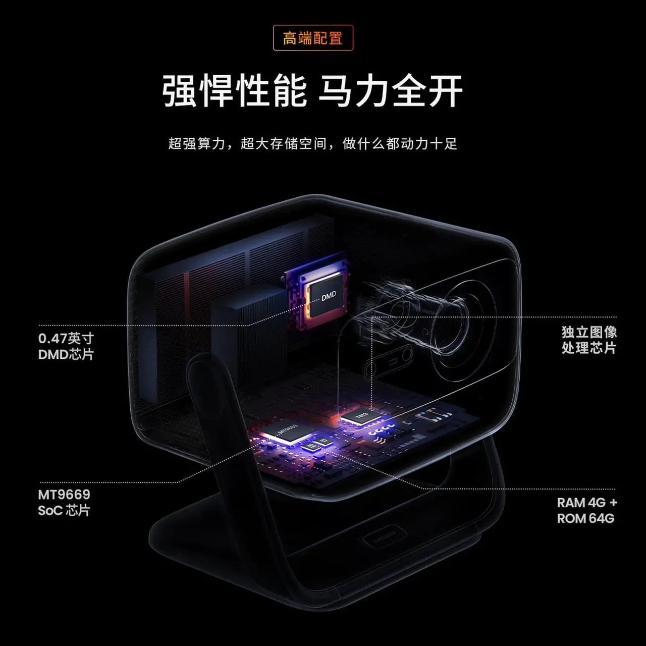 Alt view image 7 of 7 - JmGO N1S-Ultra 4K Projector | Native 4K UHD | MALC Triple Color Laser 3000 CVIA Lumen | MT9679 4GB 64GB | DYNAUDIO Stereo | CHINESE Version English Support, Pair with KD3 Google TV Stick Dongle