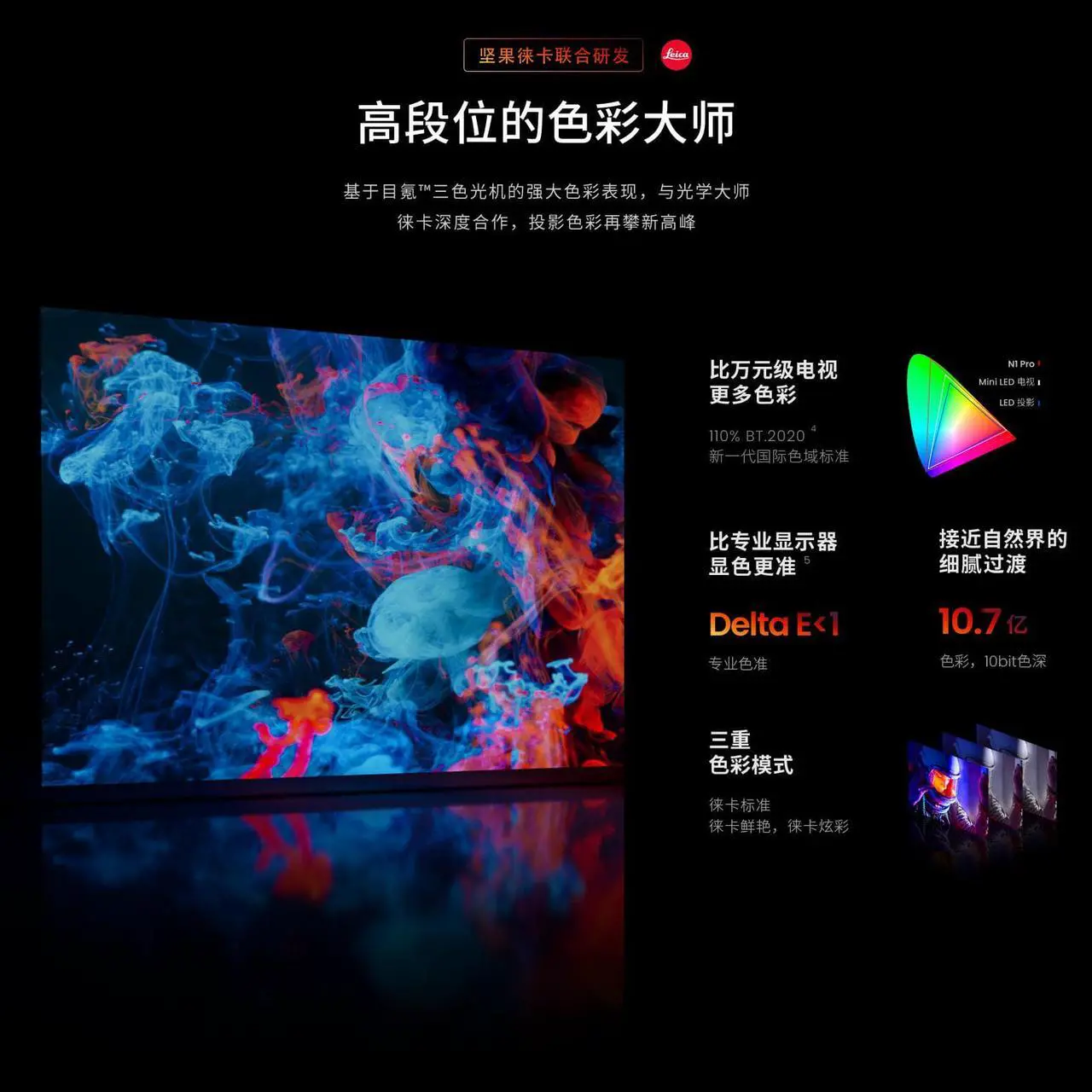 Alt view image 3 of 7 - JmGO N1S-Ultra 4K Projector | Native 4K UHD | MALC Triple Color Laser 3000 CVIA Lumen | MT9679 4GB 64GB | DYNAUDIO Stereo | CHINESE Version English Support, Pair with KD3 Google TV Stick Dongle