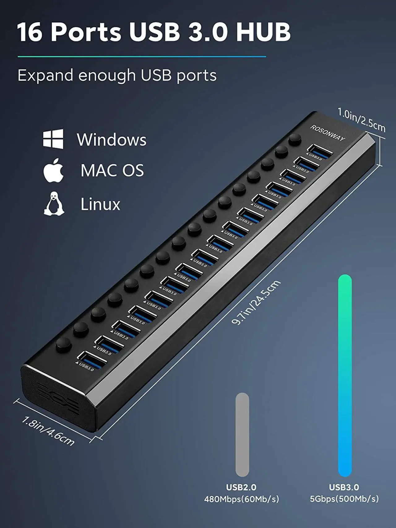 Alt view image 3 of 7 - Rosonway Powered USB Hub 16 Ports 100W USB 3.0 Data Hub Aluminum USB Hub 3.0 Splitter with 12V/8.3A UL Certified Power Adapter and Individual On/Off Switches RSW-A16 (Black)