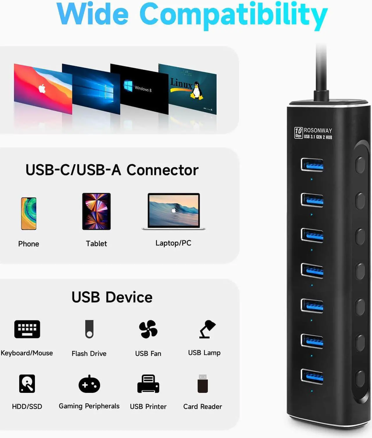 Alt view image 6 of 7 - Powered USB Hub, Rosonway 7 Ports USB 3.2 Gen 2/USB C Hub 10Gbps with 3.3ft USB-A/USB-C Data Cable, Individual Switches and 24W Power Adapter, Aluminum USB Hub for Laptop and PC, RSH-A107