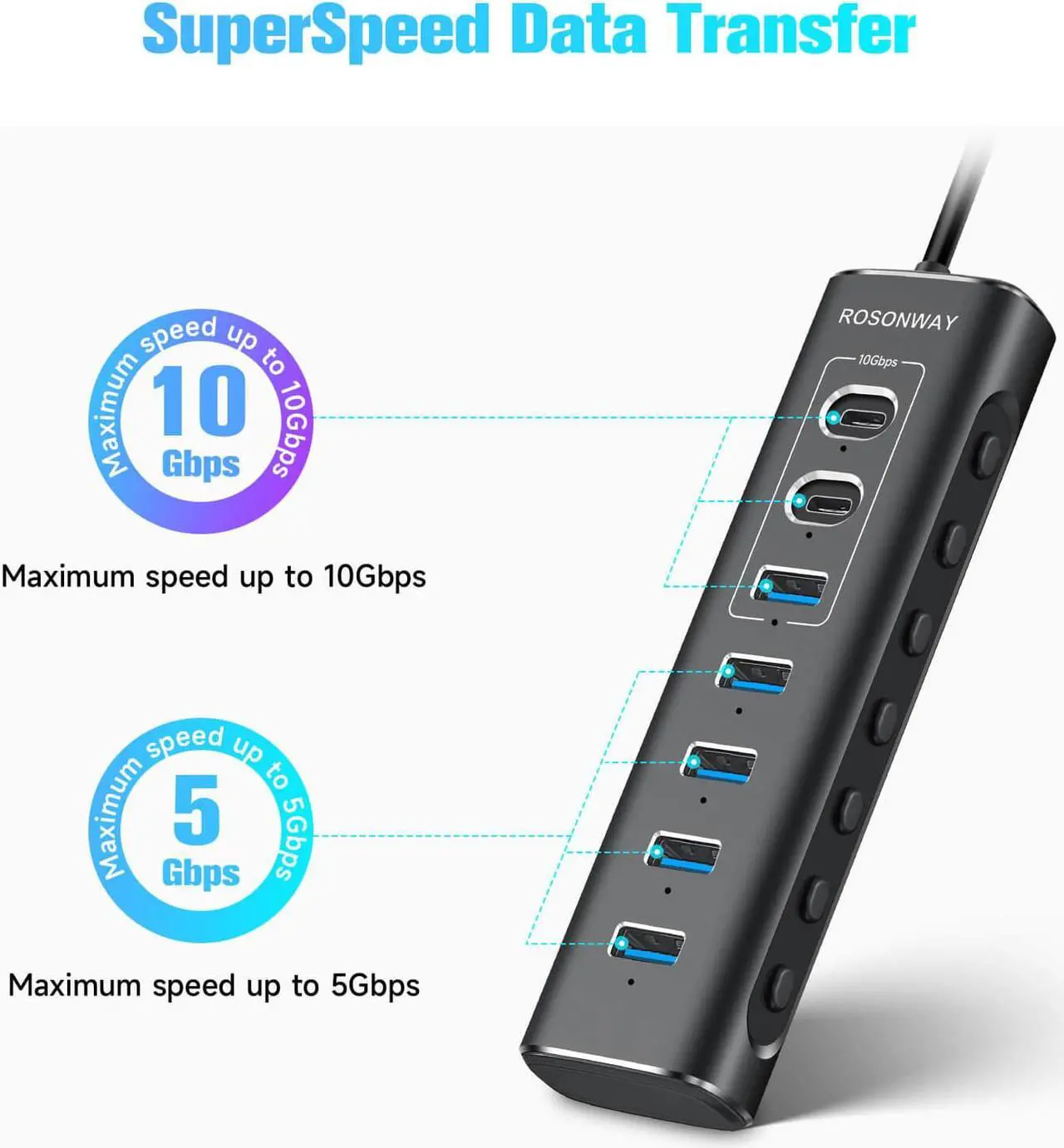 Alt view image 3 of 7 - Powered USB Hub, Rosonway 7-Port USB 3.2/USB C Hub with 10Gbps USB-A 3.2, 2 USB-C 3.2, 4 USB 3.0 Ports, Individual Switches and 12V Power Adapter, Aluminum USB Port Expander for Laptop/PC, RSH-A107C