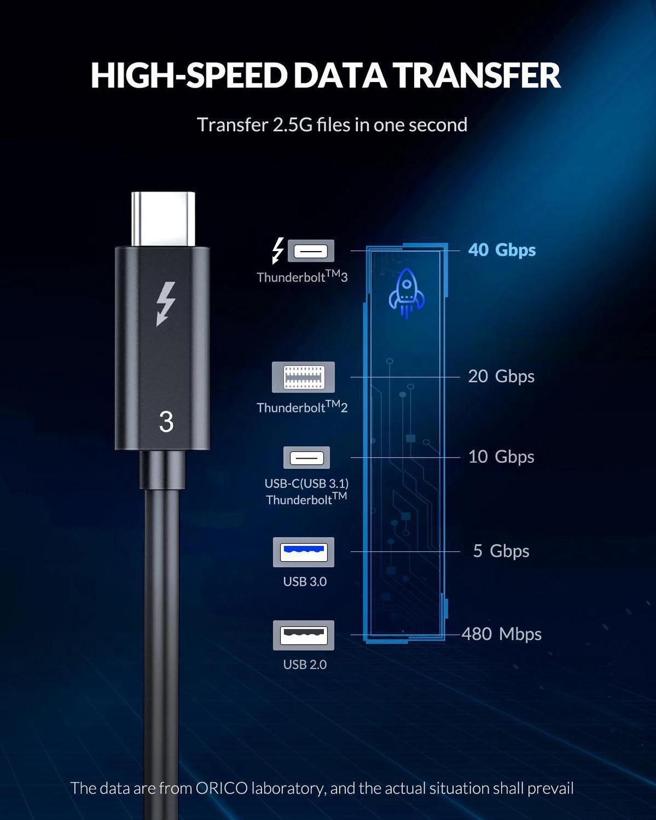 Alt view image 3 of 5 - Thunderbolt 3 40Gbps M.2 NVME SSD Enclosure 2TB Transparent USB C SSD Case with 40Gbps C to C Cable For Mac Windows