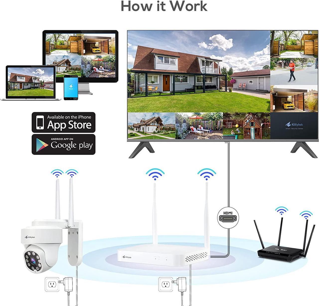 Alt view image 5 of 7 - Kittyhok PTZ Wireless Security Camera System | 4pcs Ultra 2K Wireless Outdoor Security Camera with 360° View, auto Tracking, Human Detection, and Spotlight | 8CH NVR with 500GB HDD for 24-7 Recording