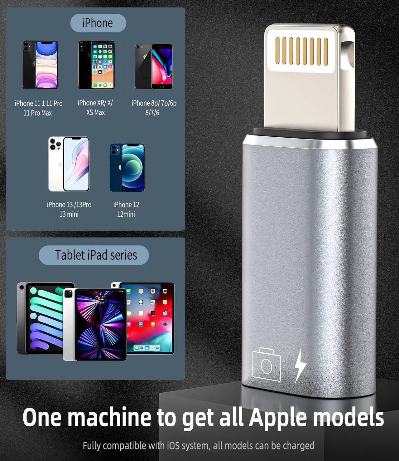 Alt view image 7 of 7 - iPhone OTG Adapter USB C Female to Lightning Male(2Pack)Apple Charger Data Sync Dongle Type-c Camera Card Reader Flash Drive Keyboard Mouse U Disk Converter for 14 13 11 12 Pro Max Xr X Xs 8 7 Se Plus