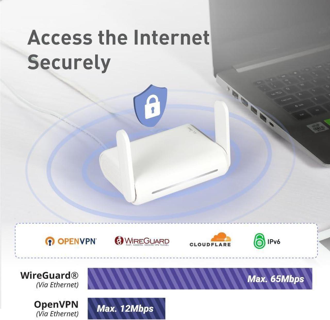 Alt view image 6 of 7 - GL.iNet GL-SFT1200 (Opal) Secure Travel WiFi Router, AC1200 Dual Band Gigabit Ethernet Wireless Network, IPv6 USB 2.0, Repeater Bridge Access Point Mode, Router for Public Use, Easy Setup with Guide