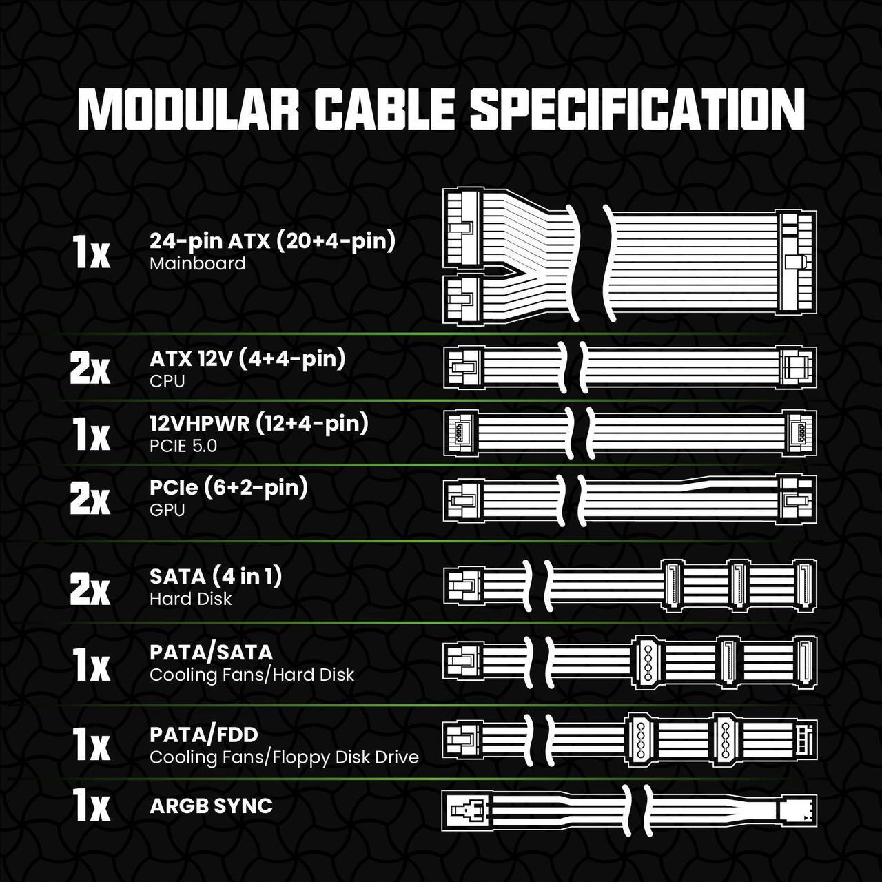 Alt view image 7 of 7 - GAMEMAX 750W Fully Modular ARGB Power Supply, ATX3.0 & PCIE 5.0, 80 Plus Gold Certified, 105°C Japanese Caps, ATX Gaming Power Supply