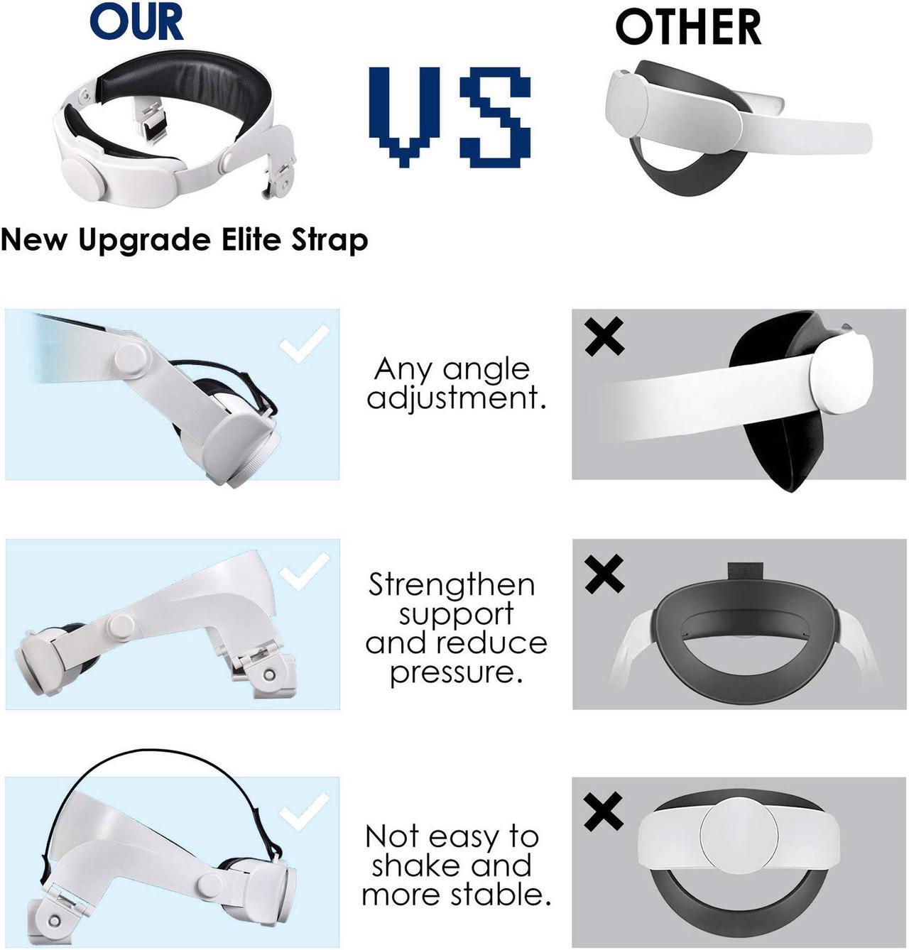 Alt view image 7 of 7 - SINREGeek Best Elite Strap for Oculus Quest 2, Adjustable Halo Strap for Oculus Quest 2, Replacement Oculus Quest 2 Head Strap for Enhanced Support Fits The Official Quest 2 Carrying Case