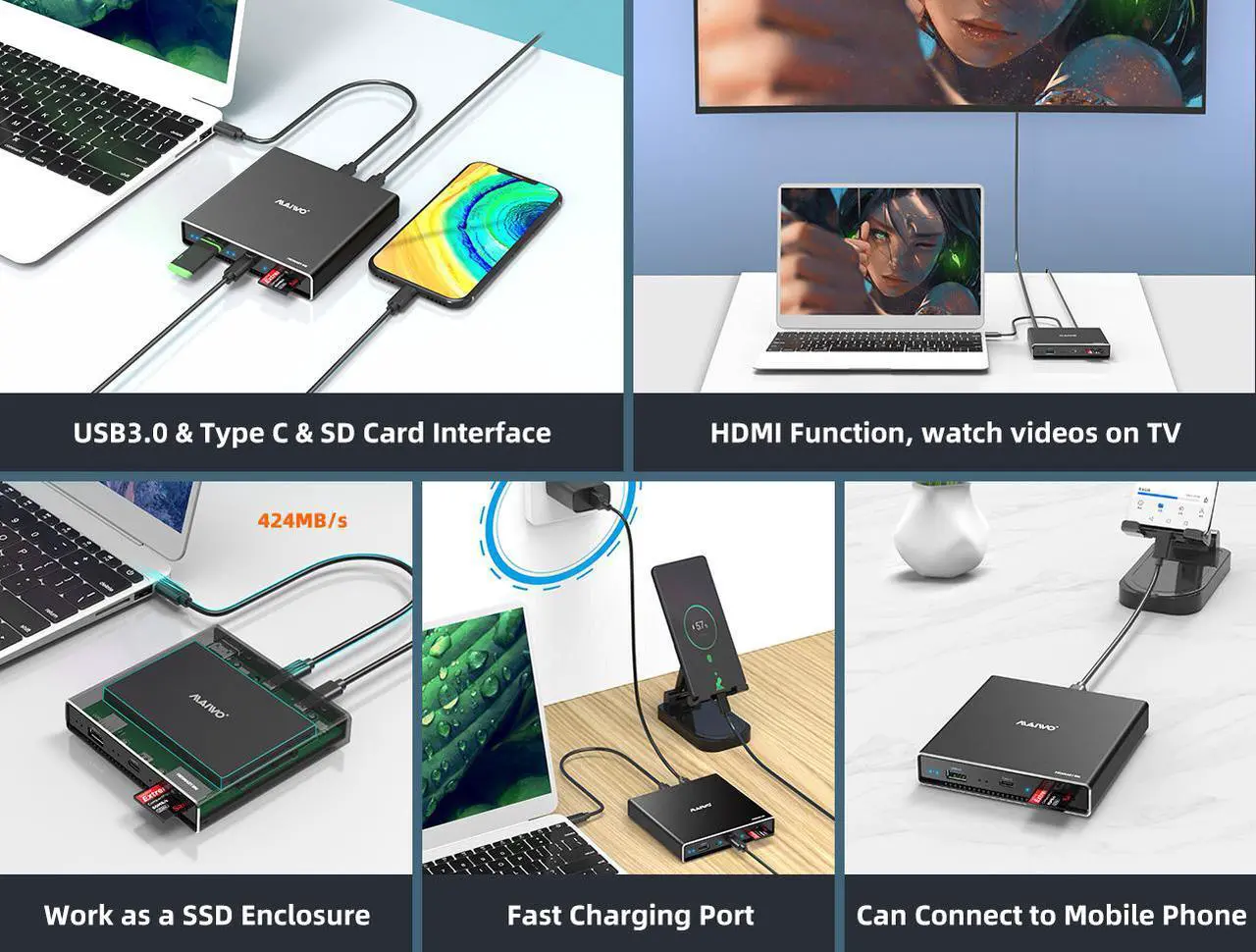 Alt view image 4 of 7 - MAIWO multiple USB 3.0 Type C to 2.5 inch SATA HDD/SSD Hard Drive Enclosure with SD Card Reader and HDMI 4K Display