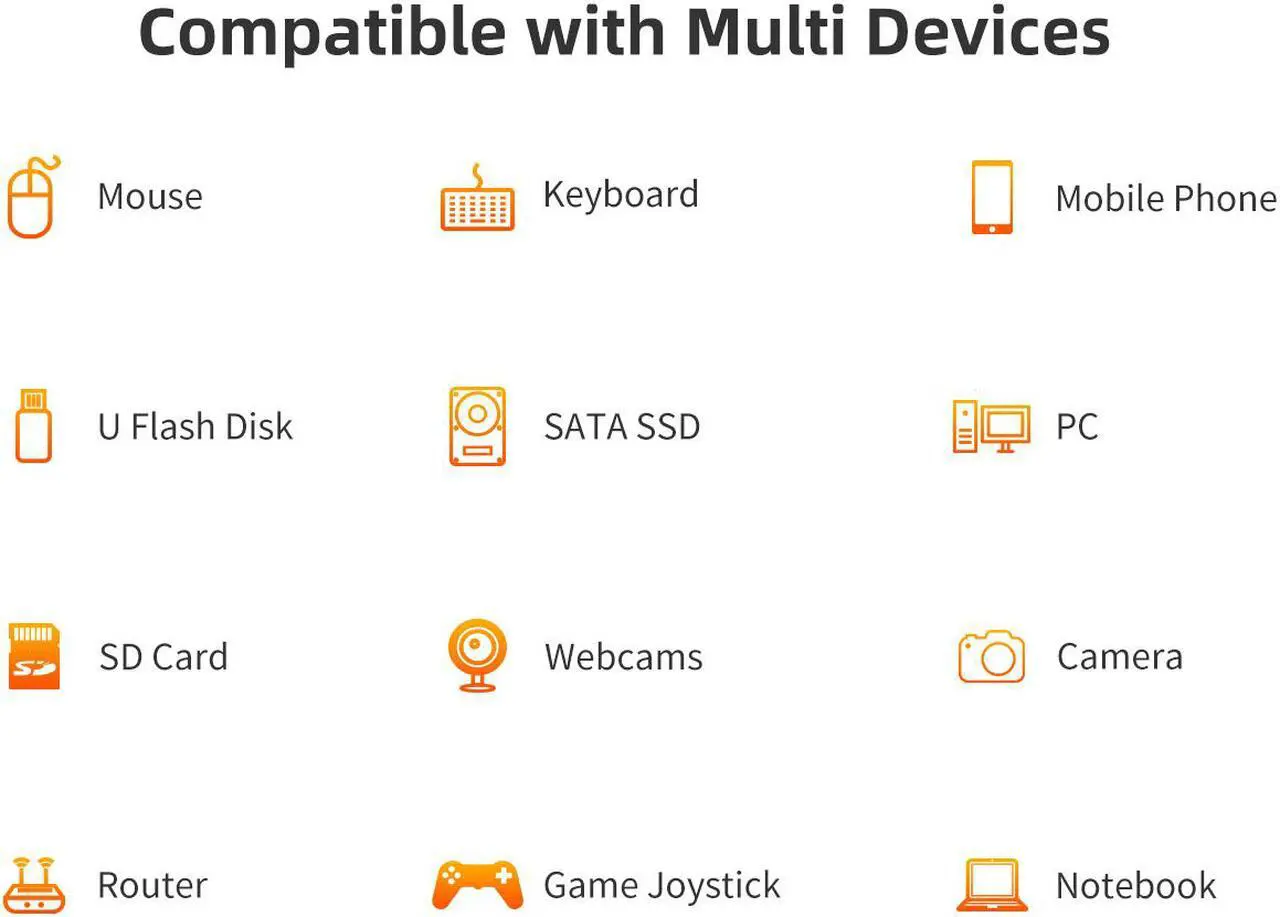 Alt view image 5 of 7 - MAIWO multiple USB 3.0 Type C to 2.5 inch SATA HDD/SSD Hard Drive Enclosure with SD Card Reader and HDMI 4K Display