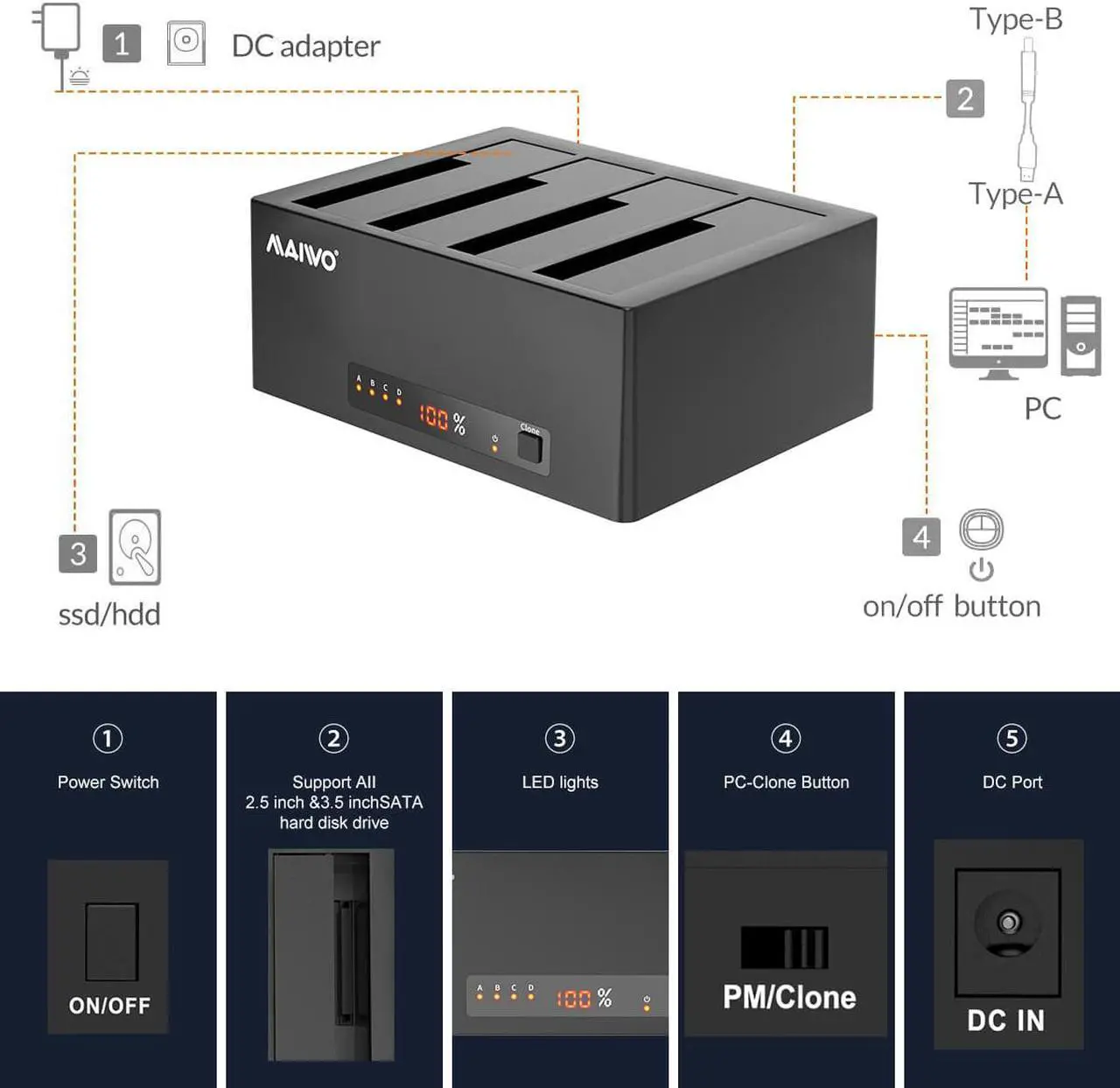 Alt view image 4 of 7 - MAIWO Docking Station 4 Bay for 2.5 3.5 inch SATA External Hard Drive with eSATA Interface, USB 3.0 HDD SSD Cloner Duplicator, 72TB Capacity