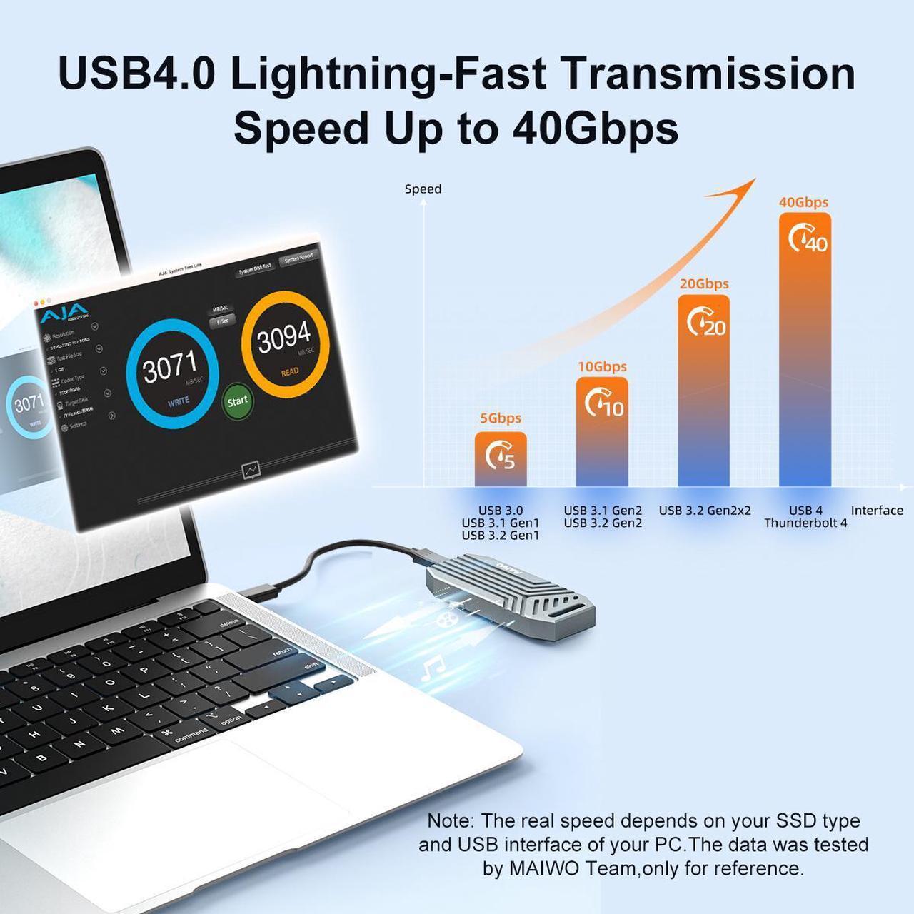 Alt view image 3 of 6 - MAIWO USB4.0 40Gbps NVMe SSD Enclosure for M1 M2 Pro/Max, Compatible with Thunderbolt 4/3 USB4.0/3.2/3.1/3.0/2.0, 8TB Capacity, Support M.2 NVMe M-Key M+B-Key 2280mm, Tool Free Case
