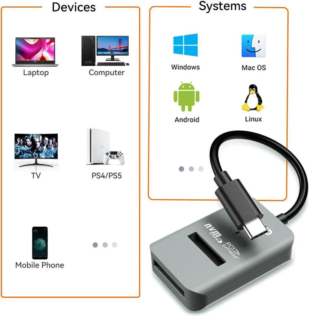 Alt view image 8 of 7 - MAIWO M.2 NVMe 10 Gbps SSD Enclosure, USB 3.2 Gen 2 to NVMe PCI-E M.2 SSD Docking Station, Support UASP for NVMe SSD Size 2230/2242/2260/2280(up to 4TB)