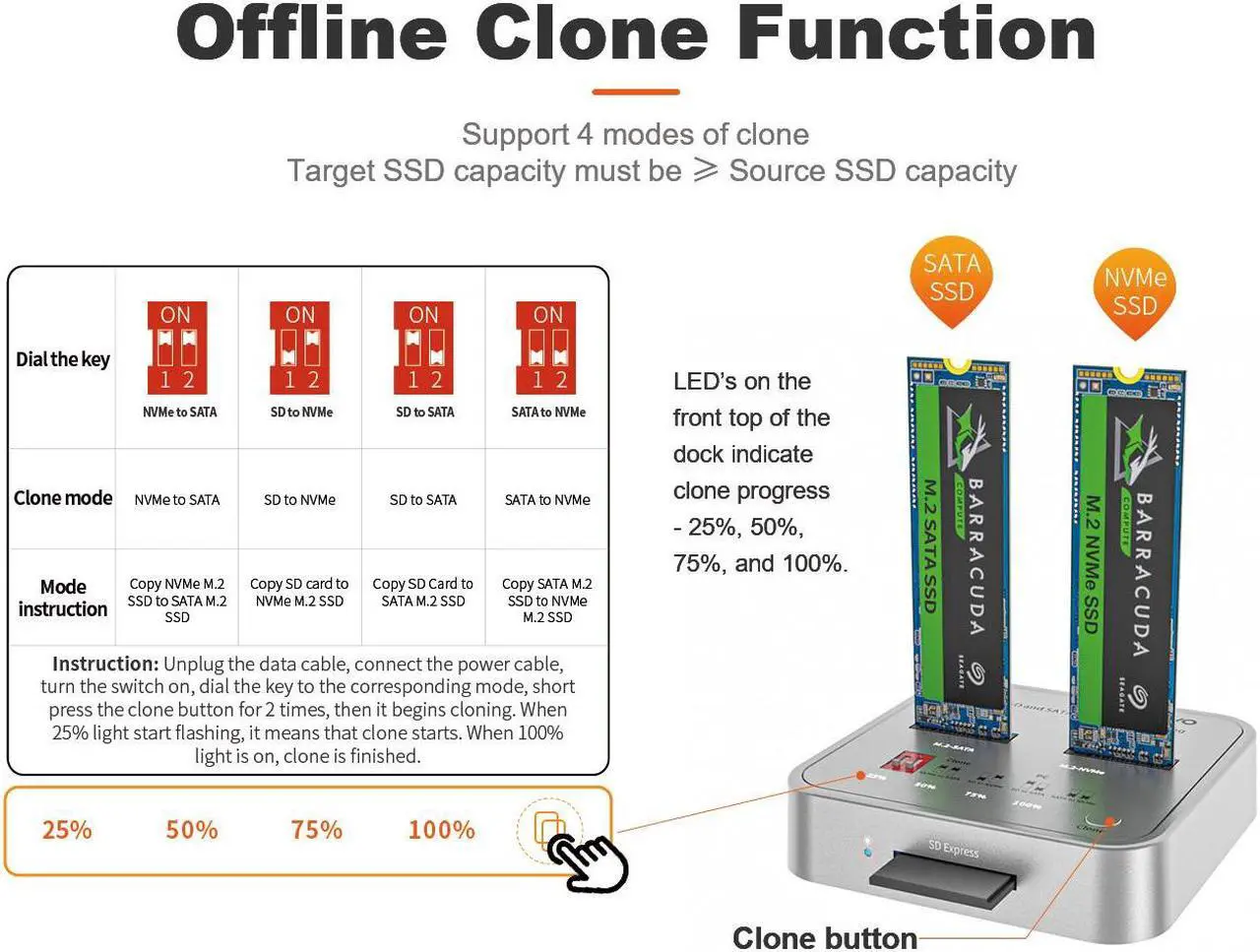 Alt view image 5 of 7 - MAIWO K3016CL M.2 SATA/NVMe Docking Station, USB C 10Gbps Clone Duplicator, with SD Express Card Base, Support Offline Clone and one- Key System Disk Copy