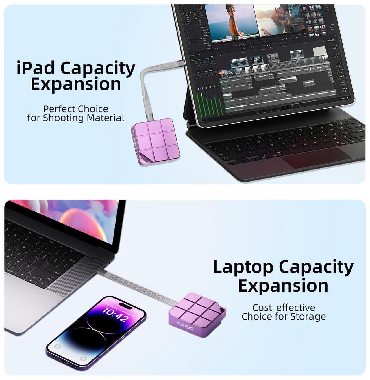 Alt view image 6 of 6 - MAIWO 1TB Portable SSD External Solid State Drive, USB 3.2 GEN 2 Type-C Up to 1050MB/s, Mini PSSD for iPhone 15 Pro Max MacBook Pro PS5, Aluminum (Silver) 1TB Pink